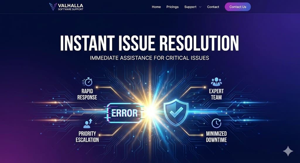 Instant Issue Resolution